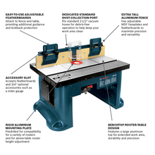 Load image into Gallery viewer, Bosch Benchtop Router Table