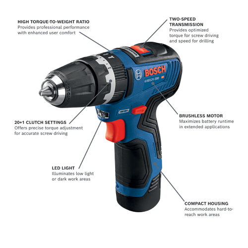 Buy Bosch Professional Bosch Power Tools -Cordless drill 12 V