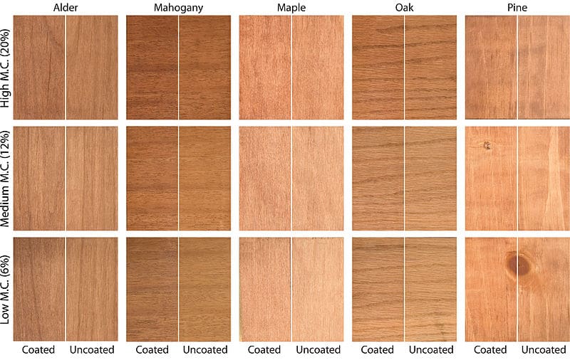 Wood Stain Vs Dye: Uncover the Best for Your Project