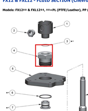 Load image into Gallery viewer, Binks 0115-010141 FX12 UPPER PACKING RETAINER -- Ref 4, MX1205 &amp; MXL1205 Pump Manual - 77-3204 EN [ English ]