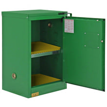 Load image into Gallery viewer, Durham Pesticide Storage, 12 Gallon, Self Close - image 5