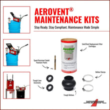 Load image into Gallery viewer, NewStripe 10004733 AeroVent Maintenance Kit