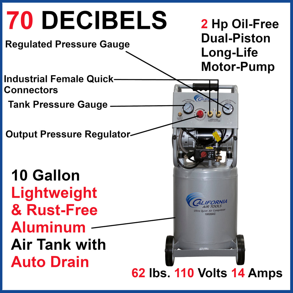 California Air Tools 10020ACAD Ultra Quiet & Oil Free Air Compressor w/ Auto Drain Valve