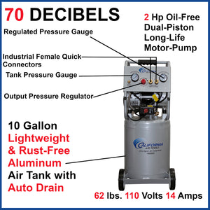 California Air Tools 10020ACAD Ultra Quiet & Oil Free Air Compressor w/ Auto Drain Valve