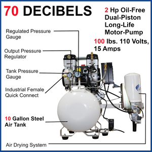 California Air Tools 10020HDCADC Ultra Quiet, Ultra Dry & Oil-Free Air Compressor with Drying System and Automatic Drain Valve