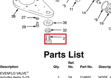 Load image into Gallery viewer, Graco 100995 Screw, Cap, Hex Hd - highlighted in parts diagram