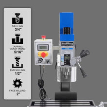 Load image into Gallery viewer, MechMaxx 1.5 HP 10'' x 30'' Combination Lathe Milling Drilling Machine, 1.5'' Spindle Bore, 0-2000 RPM Variable Speed, High Precision Benchtop Lathe for Metalworking – Without Stand 1030VC
