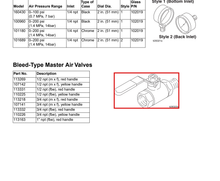 Load image into Gallery viewer, Graco 113331 Valve, Ball, Vented, .500 - highlighted in parts diagram