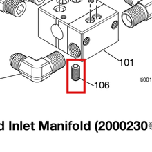 Load image into Gallery viewer, Graco 114246 SCREW, SET, SCH - item 106 highlighted in the Graco 407194EN parts diagram
