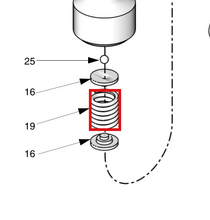 Load image into Gallery viewer, Graco 117088 Spring, Compression - highlighted in parts diagram
