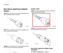Load image into Gallery viewer, Graco 128621 Nordson Hose Adapter Cable - highlighted in parts diagram