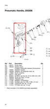 Load image into Gallery viewer, Graco 15K658 Handle, 2k Dispense Valve - highlighted in parts diagram