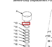 Load image into Gallery viewer, Graco 167664 Gland, Pkg, Female - highlighted in parts diagram