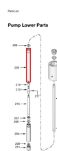 Load image into Gallery viewer, Graco 16T819 Cylinder,spacer,ld,35/60# - highlighted in parts diagram