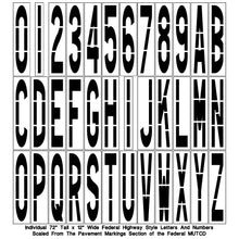 Load image into Gallery viewer, NewStripe Federal Individual Letter &amp; Number Stencil