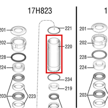 Load image into Gallery viewer, Graco 17H864 KIT, REPAIR, SLEEVE, 3900, HD - item 220 highlighted in the Graco 3A6583EN parts diagram