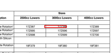 Load image into Gallery viewer, Graco 17Z387 Sealed 4-Ball Plus Lower, 2500cc, Ultralife Cylinders - highlighted in parts diagram