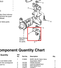 Load image into Gallery viewer, Graco 181235 Block, Fluid - highlighted in parts diagram