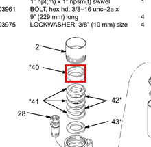 Load image into Gallery viewer, Graco 181396 Gland Female Packing - highlighted in parts diagram