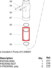 Load image into Gallery viewer, Graco 187066 Cylinder, Pump - highlighted in parts diagram