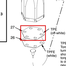 Load image into Gallery viewer, Graco 192052 DIAPHRAGM, REGULATOR, HYTREL - item 27 highlighted in the Graco 406392EN-C parts diagram