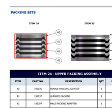 Load image into Gallery viewer, Binks 193313 UPPER PACKING ASSEMBLY -- Ref 24, FX200PU-XX Fluid Section Manual 77-3391 EN [ English ]