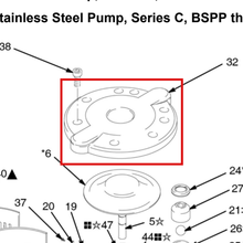Load image into Gallery viewer, Graco 197674 KIT, REPAIR, FLUID COVER - item 32 highlighted in the Graco 309303EN parts diagram