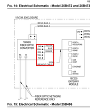 Load image into Gallery viewer, Graco 19Y992 Cable,8 Cond,rj-45 Breakout,1' - highlighted in parts diagram