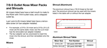 Load image into Gallery viewer, Graco 2006650 Shroud,3/16x24,mxr,al - highlighted in parts diagram