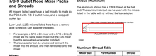 Load image into Gallery viewer, Graco 2006651 Shroud,3/16x32,mxr,al - highlighted in parts diagram