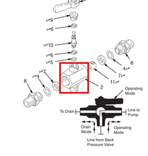 Load image into Gallery viewer, Graco 214710 Housing, Valve - highlighted in parts diagram