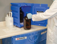 Load image into Gallery viewer, Justrite Hold Two 4-Liter Bottles, 1 Door, Manual Close, Corrosives/Acids Plastic Safety Cabinet, Countertop, Blue - 24080