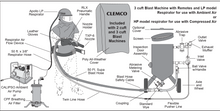 Load image into Gallery viewer, Clemco 23909 3 Cubic Foot Blast Machine Packages with 1-1/4” piping  16” diameter - Auto Quantum Valve with Abrasive Cut off Switch - SaFety Gear