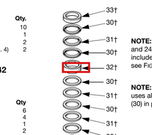 Load image into Gallery viewer, Graco 24J442 Throat Packing Conversion Kit, 6 PTFE and 4 Leather, for 3000-4000 cc Lowers - highlighted in parts diagram