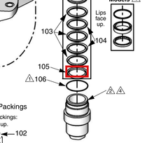 Load image into Gallery viewer, Graco 24J860 Reinforced PTFE V-Packing Kit for Merkur Bellows LB150A and LB150B - highlighted in parts diagram