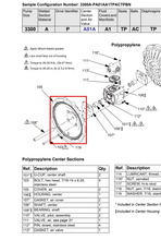 Load image into Gallery viewer, Graco 24K867 Kit, Rplc, Cover, Air, 3300a - highlighted in parts diagram