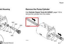 Load image into Gallery viewer, Graco 24R227 Cylinder Tools Kit - highlighted in parts diagram