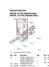 Load image into Gallery viewer, Graco 24R943 Kit,conn,din,120vac,w/light - highlighted in parts diagram