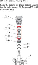 Load image into Gallery viewer, Graco 24V753 Kit, Seal, Pump, Glass Filled - highlighted in parts diagram
