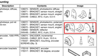 Load image into Gallery viewer, Graco 24X447 18Mm Pol Red Ref Photoeye Kit - highlighted in parts diagram