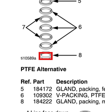 Load image into Gallery viewer, Graco 255523 Kit,throat, L100cs - highlighted in parts diagram