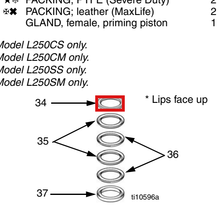 Load image into Gallery viewer, Graco 255586 Kit, Prime Rod L250sm - highlighted in parts diagram