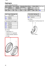 Load image into Gallery viewer, Graco 25B451 PTFE Diaphragm Kit for 2-inch Pump - highlighted in parts diagram