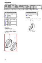Load image into Gallery viewer, Graco 25B452 Kit,diaphragm-h3 Sp - highlighted in parts diagram