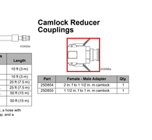 Load image into Gallery viewer, Graco 25D855 Kit, Adaptor, 1.5F CMLK X 1M - highlighted in parts diagram