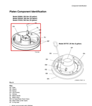 Load image into Gallery viewer, Graco 25N344 55 Gal (200 L) Platen with No Wiper Seals - highlighted in parts diagram