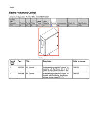 Load image into Gallery viewer, Graco 25P263 Kit,stu Ep Control 5 - highlighted in parts diagram
