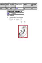Load image into Gallery viewer, Graco 25P270 EPDM Overmold Diaphragm Kit for 2- to 4-inch Pump - highlighted in parts diagram