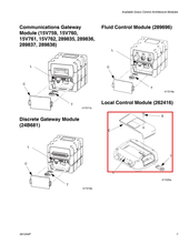 Load image into Gallery viewer, Graco 262416 Module, Gca, Lcm - highlighted in parts diagram