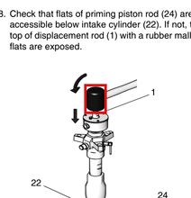 Load image into Gallery viewer, Graco 26A476 Kit,rod,piston, Chromex, 60 - highlighted in parts diagram